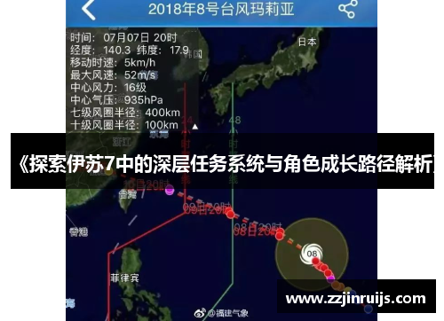 《探索伊苏7中的深层任务系统与角色成长路径解析》